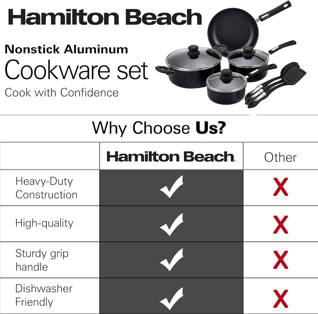 Hamilton Beach Aluminum Covered Cookware Set, Nonstick Saucepan Frypan, Dutch Oven with Soft Touch Bakelite Handle, | Spiral Bottom- Multipurpose Use | Durable & Dishwasher Safe |10pc, Black |