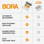 BORA Pro Compact Pocket Hole Jig, 3 inch Face Clamp, & 50pc Screw Set, Auto Adjust Drill Guide, Durable Pocket Hole Jig Kit for Woodworking & Tight Spaces - For Materials 1/2 inch to 1-1/2 inch Thick
