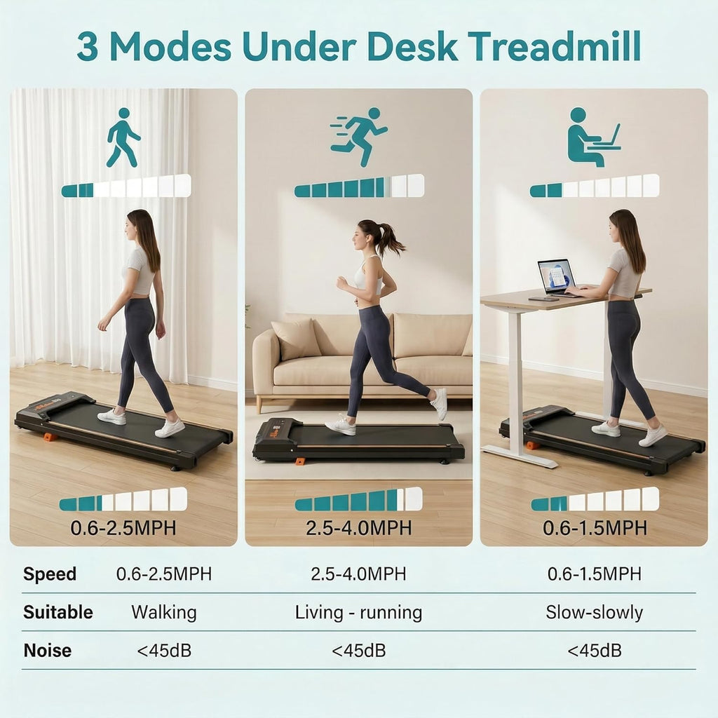 Walking Pad Treadmill with 8% Incline, 2.5HP Quiet Motor, 300 lbs Capacity, Under Desk Treadmill with Remote & LED Display, 0.5–4 MPH, Portable Treadmill for Home, Apartment & Office