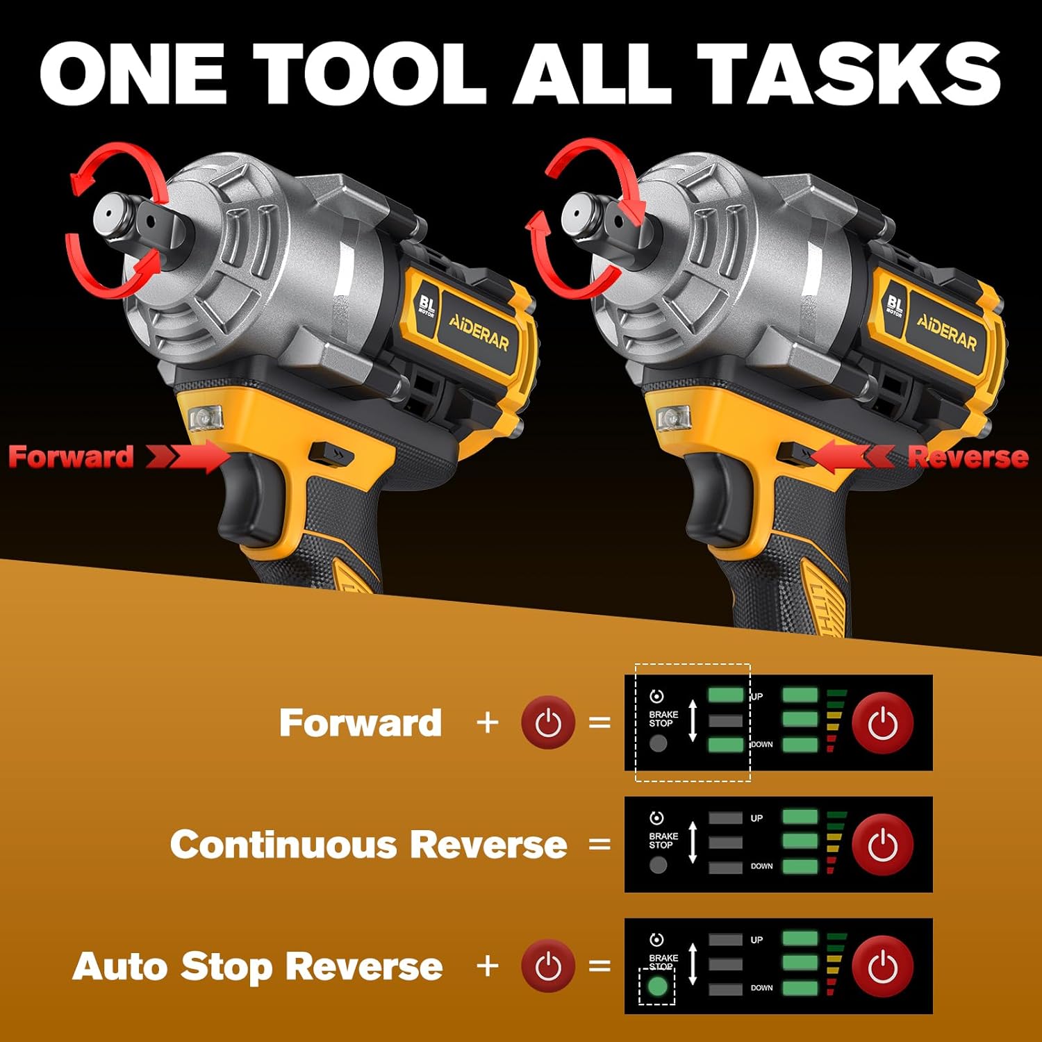 Impact Wrench for DeWalt Battery, 1328Ft-Lbs (1800N.m) Impact Driver, 1/2" Impact Gun 3-Speed High Torque Power Tool for Tire Removal, Rusted Bolts, Heavy Equipment(No Battery)