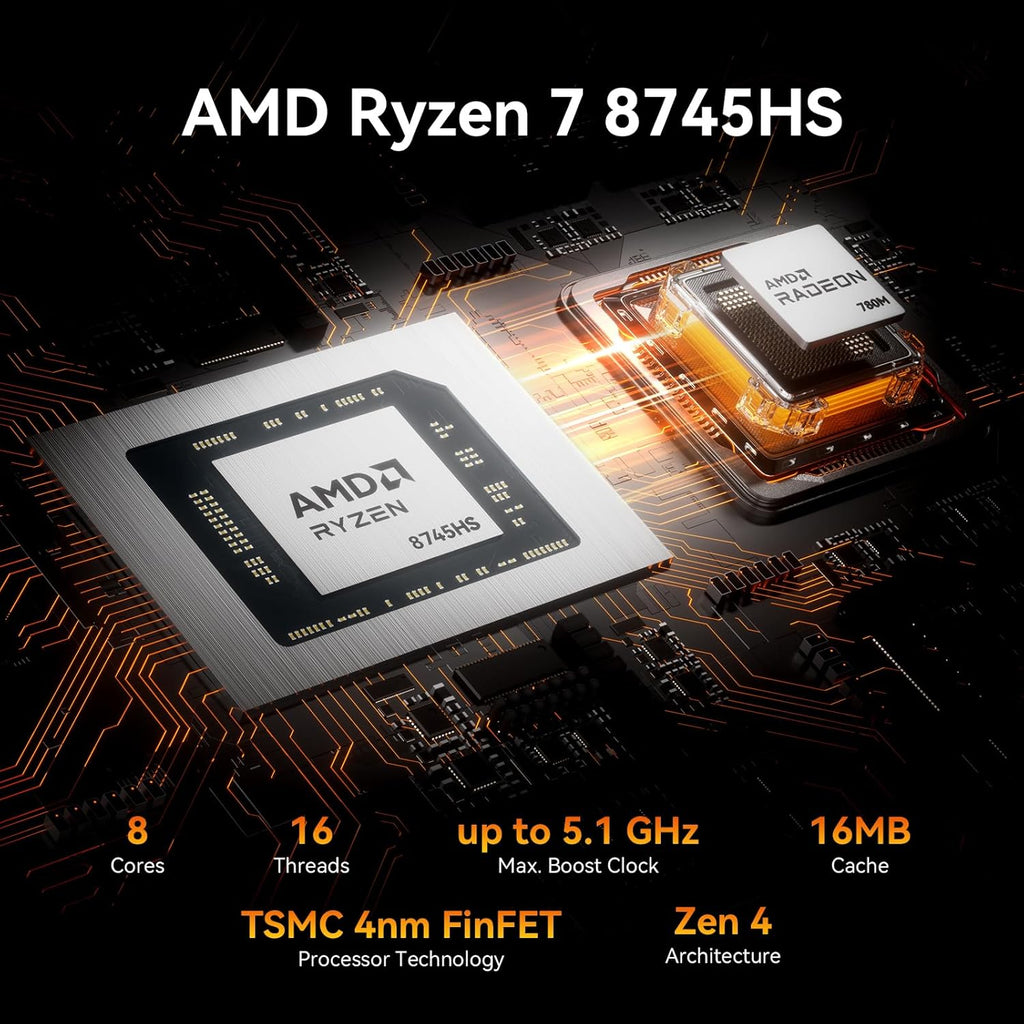 GEEKOM Mini PCUltimate Performance Edition A8 Max with AMD Ryzen 7 8745HS(Beats 7735hs) 16GB DDR5|1TB SSD(Expandable Not LPDDR) Dual LAN Mini Computer Radeon 780M Mini PC Windows 11 Pro/USB4/8K