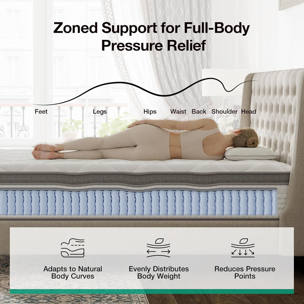 Novilla King Mattress 14 Inch, Hybrid Mattress in a Box with Individual Pocket Spring for Motion Isolation, Supportive & Pressure Relief, CertiPUR-US