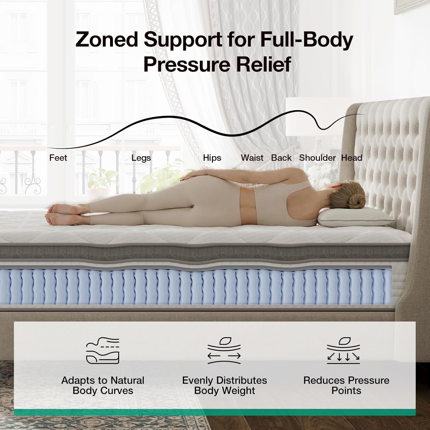 Novilla King Mattress 14 Inch, Hybrid Mattress in a Box with Individual Pocket Spring for Motion Isolation, Supportive & Pressure Relief, CertiPUR-US