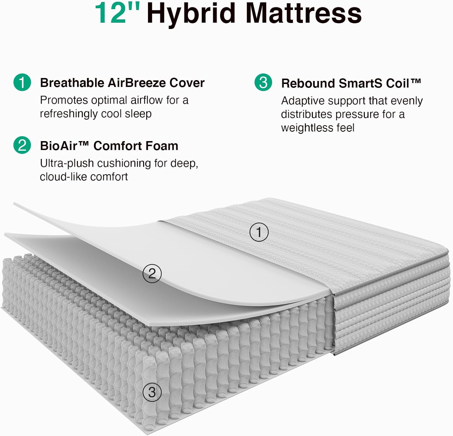 Novilla King Size Mattress, 12 Inch King Mattresses in a Box with Smarts™ Pocket Coil for Pressure Relief, Medium Plush Foam and Spring Hybrid Colchones with CertiPUR-US Certified