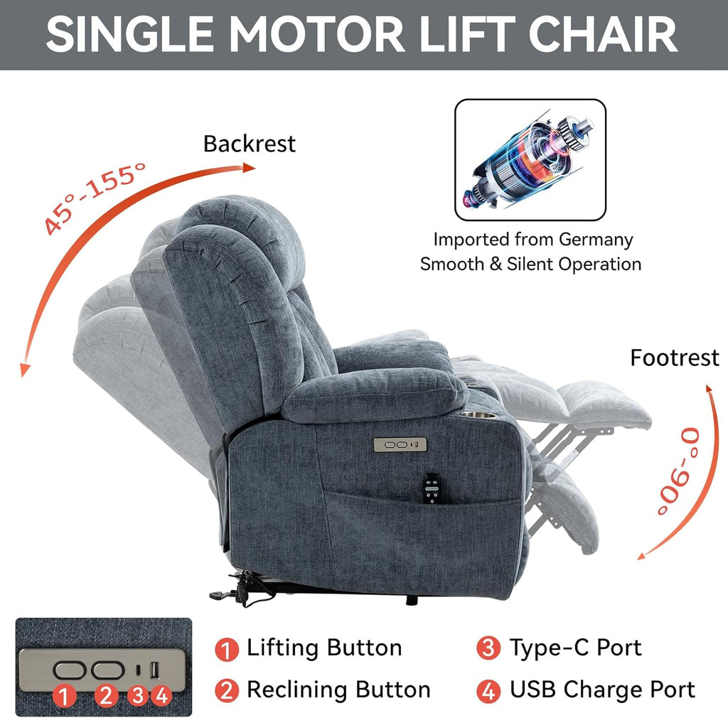 PELUMY Power Lift Recliner Chair for Elderly (Blue Gray)