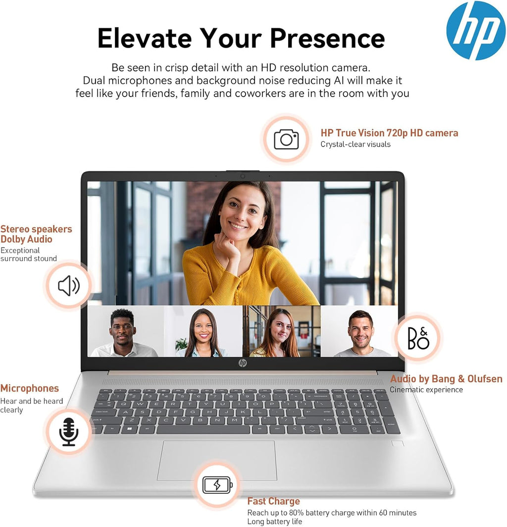 HP 17 Laptop Computer  17.3" HD+ Large Screen Business Laptop PC  13th Gen Intel Core i5 (10-cores)  Windows 11 Pro | Backlit Keyboard | Fingerprint Reader | Rose Gold | 32GB RAM 2TB SSD