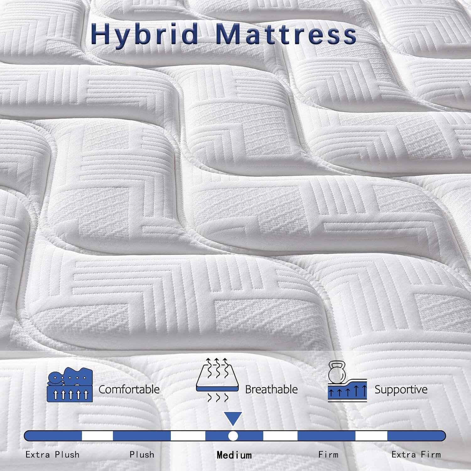 Full Size Mattress 12 Inch, Hybrid Full Mattress with Memory Foam & Pocket Springs, CertiPUR-US Certified, Medium Firm, Motion Isolation, Full Bed Mattress in a Box for Pressure Relief