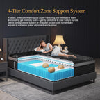 Queen Mattress, 12 Inch Hybrid Mattresses, Medium-Firm Feel with Pocket Springs & Cooling Gel Memory Foam, CertiPUR-US Certified for Enhanced Support, Cooling & Motion Isolation