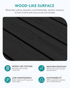 SERWALL Outdoor Coffee Table, HDPE Patio Coffee Table for Outside, Rectangle, Black