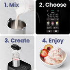 Iceman by Chefman Ice Cream Maker, No Pre-Freezing with Built-In Compressor, Makes Ice Cream, Froyo, Sorbet, Sherbet, Italian Ice, Frozen Yogurt, Digital Display w/ 3 Presets, 2 Pint Inserts Included