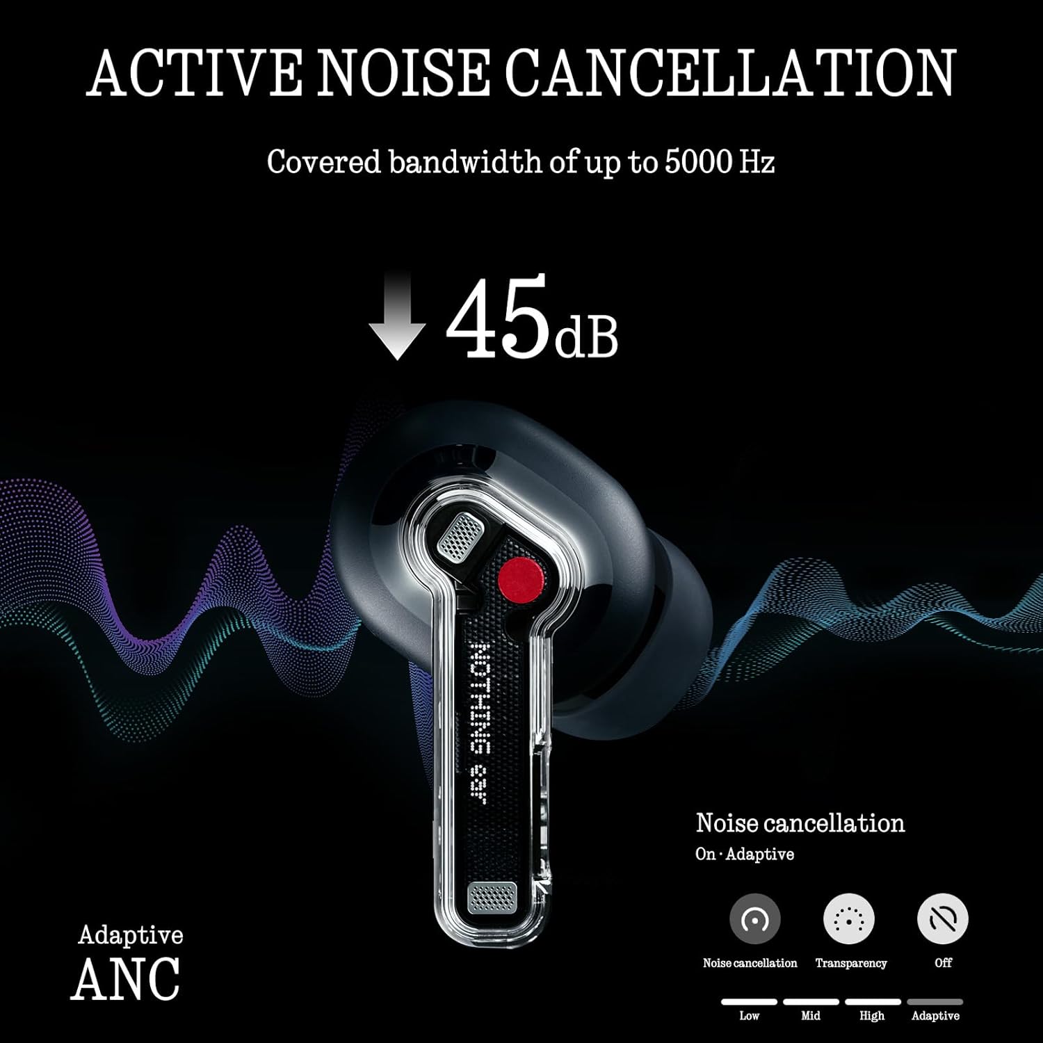 Nothing Ear Wireless Earbuds Bluetooth  45dB Hybrid Smart ANC Earbuds  11mm Deep Bass Boost  Hi-Res Audio with LDAC & LHDC 5.0  6 Mics Call  40.5H Playtime with Fast Charging Case  ChatGPT Supported