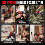 TEENO Brushless Power Tool Combo Kit, 6-in-1 Cordless Interchangeable Multi-Tool Set (Drill, Impact Wrench, Oscillating Tool, Reciprocating & Chain Saws, Sander), 3Ah Battery, USB Adapter & Hard Case