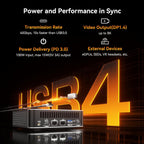 GEEKOM Mini PCUltimate Performance Edition A8 Max with AMD Ryzen 7 8745HS(Beats 7735hs) 16GB DDR5|1TB SSD(Expandable Not LPDDR) Dual LAN Mini Computer Radeon 780M Mini PC Windows 11 Pro/USB4/8K