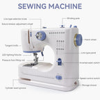Ninonly Sewing Machine for Beginners, Electric Sewing Machine with 16 Stitches, Foot Pedal and Accessories Kit for Home DIY Sew Projects, Purple