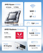 KAMRUI Pinova P1 Mini PC Computer  AMD Ryzen 4300U Processor  16GB DDR4 RAM 256GB M.2 SSD  Mini Desktop Computer Support Triple 4K  USB-C  WiFi  Bluetooth  Ethernet  HTPC for Business  Education  Home