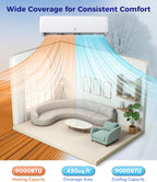 Mini Split Ac/Heating System - 9000 BTU Ductless Mini Split Air Conditioner with Heat Pump, 19 SEER2 115V Energy Efficient Ac Unit Up to 450 Sq.Ft with Installation Kit
