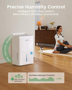 Waykar 6,000 Sq. Ft. Energy Star 120 Pint Dehumidifier - Auto Comfort Mode, Ultra Quiet(40 dB), Portable Smart Compressor Dehumidifier for Basement/Home/Bedroom/Bathroom with Drain Hose