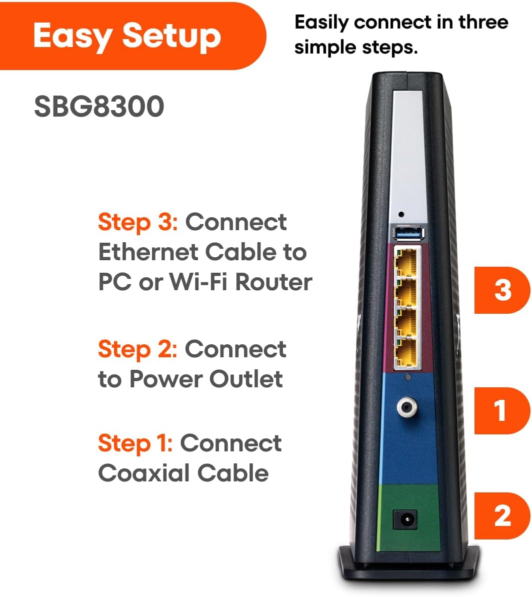 ARRIS (SBG8300) - Cable Modem Router Combo - Fast DOCSIS 3.1 Gigabit & AC2350 WiFi  Comcast Xfinity  Cox  Spectrum & more  1 Gbps Max Internet Speeds   4 OFDM Channels