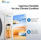 Senville AURA Series Mini Split Air Conditioner Inverter Heat Pump, 33000 BTU, Energy Star, White