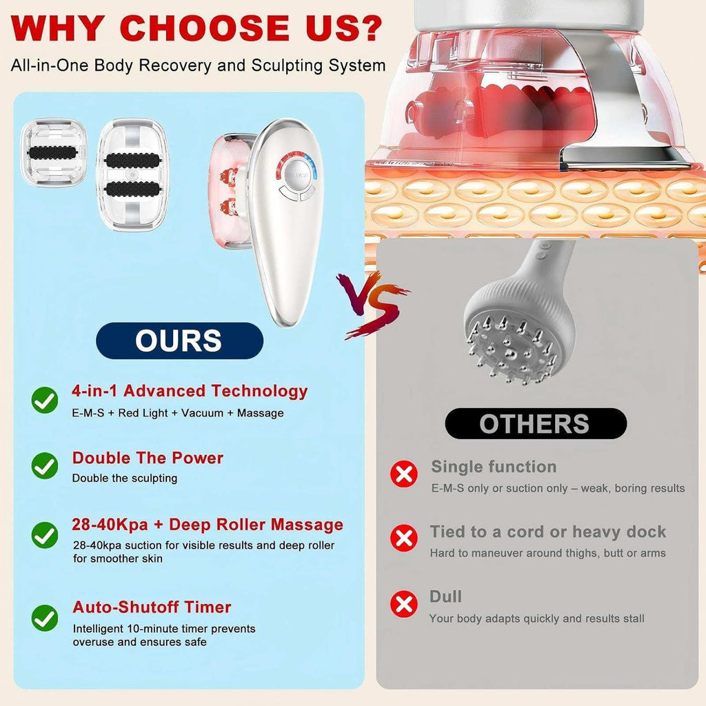 4-in-1 Electric Cellulite Massager & Body Sculpting Machine -5 Modes Adjustable, Cordless Slim-Sculpt Device for Belly, Thighs, Arms&Face- Postpartum Recovery&Cellulite Reducer&Lymphatic Drainage