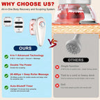4-in-1 Electric Cellulite Massager & Body Sculpting Machine -5 Modes Adjustable, Cordless Slim-Sculpt Device for Belly, Thighs, Arms&Face- Postpartum Recovery&Cellulite Reducer&Lymphatic Drainage