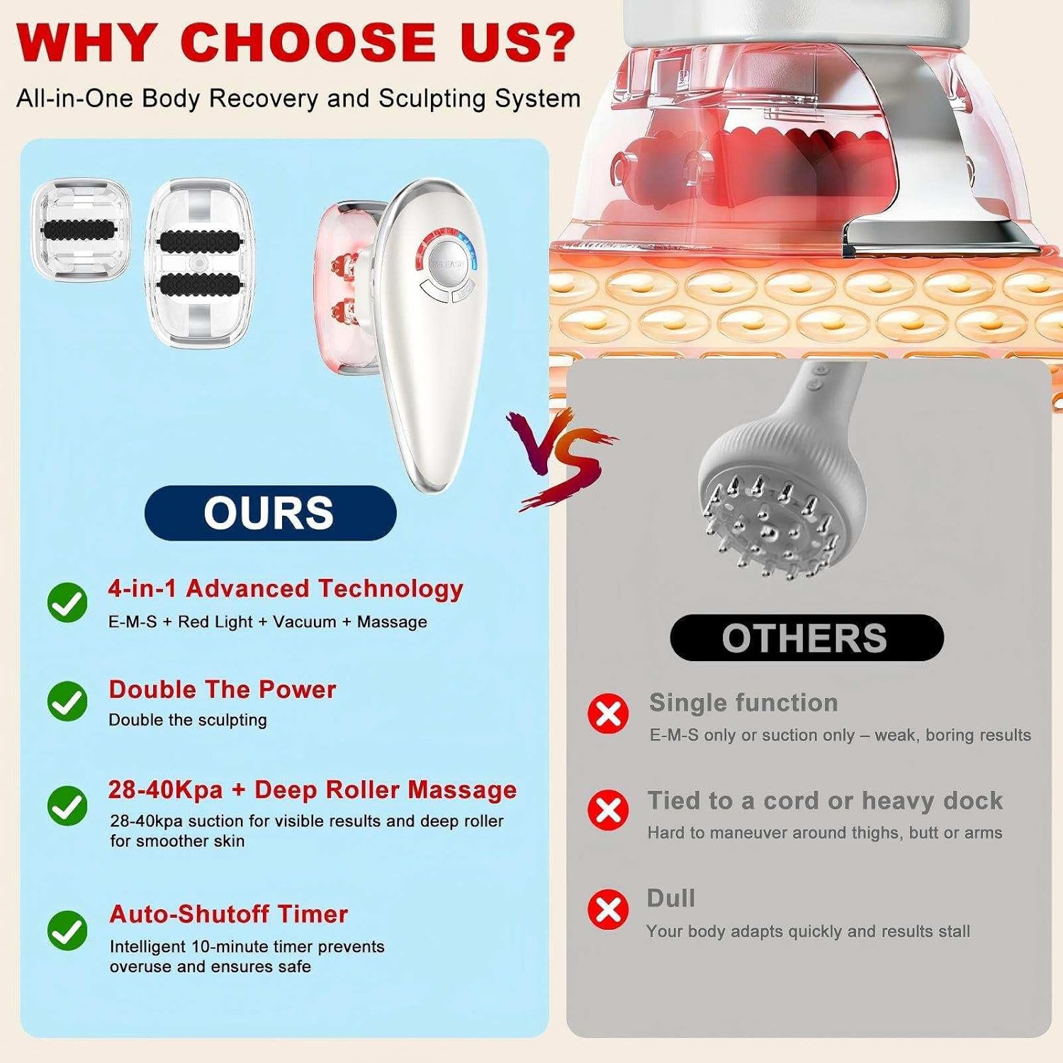 4-in-1 Electric Cellulite Massager & Body Sculpting Machine -5 Modes Adjustable, Cordless Slim-Sculpt Device for Belly, Thighs, Arms&Face- Postpartum Recovery&Cellulite Reducer&Lymphatic Drainage