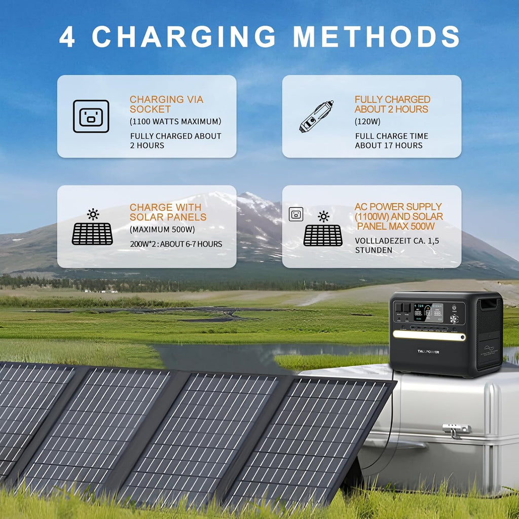 2400W Portable Power Station  2160Wh Ultra-Large Capacity  LiFePO4 Battery 6 AC Outlets  Solar Charging  Suitable for Home Disaster Preparedness  Outdoor Camping  and RV Travel(2400W Power Station)