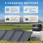 2400W Portable Power Station  2160Wh Ultra-Large Capacity  LiFePO4 Battery 6 AC Outlets  Solar Charging  Suitable for Home Disaster Preparedness  Outdoor Camping  and RV Travel(2400W Power Station)