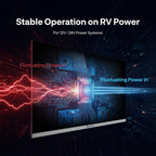 SYLVOX 32'' Smart RV TV, 12V/24V Google TV with Built-in DVD Player, 1080P Full HD RV Television, Anti-Vibration Design, Wide Voltage Protection (9–32V), Ultra-Narrow bezels(Limo Series 2026)