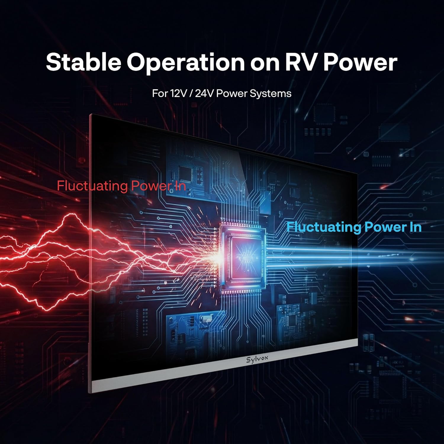 SYLVOX 32'' Smart RV TV, 12V/24V Google TV with Built-in DVD Player, 1080P Full HD RV Television, Anti-Vibration Design, Wide Voltage Protection (9–32V), Ultra-Narrow bezels(Limo Series 2026)