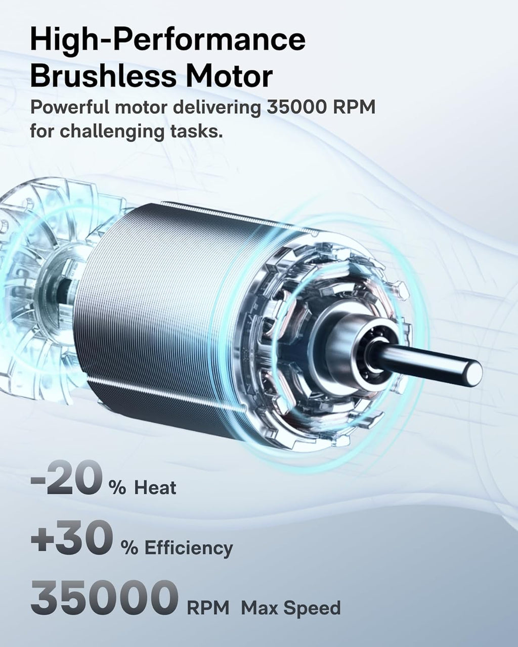 HOTO 12V Cordless Rotary Tool Kit, 35000 RPM Powerful Brushless Motor, Variable Speed, 3000mAh & LED Light, 37 Premium Accessories for 3D Printing Sanding, Polishing, Carving, Drilling& DIY Crafts