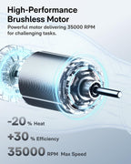 HOTO 12V Cordless Rotary Tool Kit, 35000 RPM Powerful Brushless Motor, Variable Speed, 3000mAh & LED Light, 37 Premium Accessories for 3D Printing Sanding, Polishing, Carving, Drilling& DIY Crafts