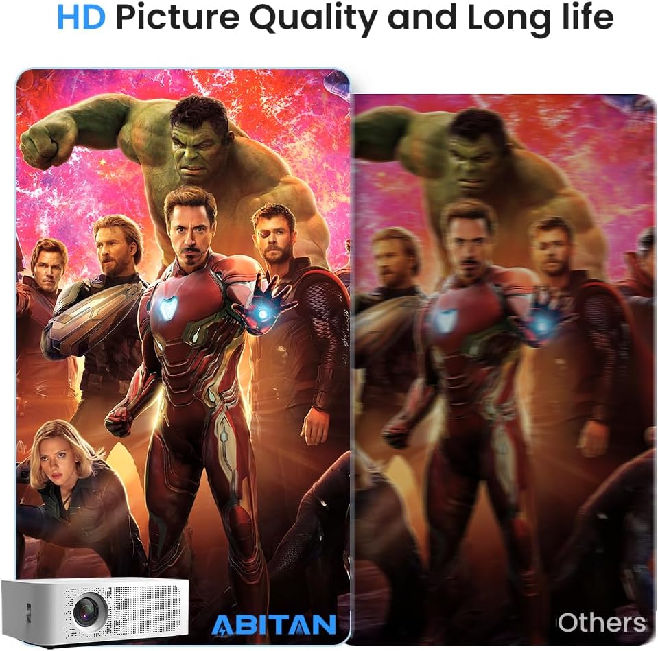 ABITAN ELPLP97/V13H010L97 for EPSON Pro EX7280 EX9240 EX9230 EX3280 EX5280,VS260 Powerlite Home Cinema 2250 1288W E20 2200 850 U50 982W EB-U50 EB-992F Replacement Projector Lamp Bulb with Housing.