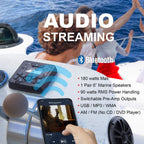BOSS Audio Systems MCKGB450B.6 6.5 Inch Speakers & Marine Boat Gauge Stereo - Bluetooth Head Unit  No CD DVD Player  AM/FM Radio Receiver  NOAA Weather Band  IPX6 Weatherproof  USB