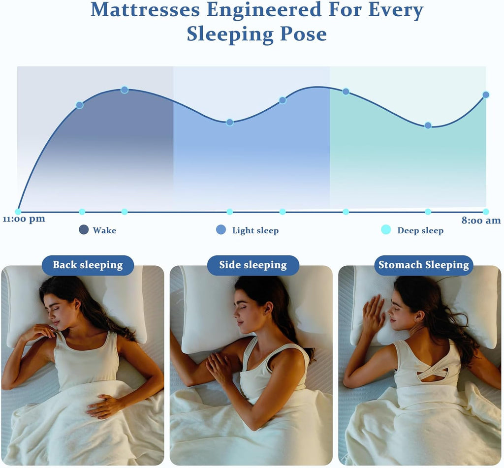 Queen Mattress in a Box, 10 Inch Cooling Gel Memory Foam Mattress for Pressure Relief & Deep Sleep, Medium Firm with Motion Isolation, CertiPUR-US Certified, Fiberglass Free