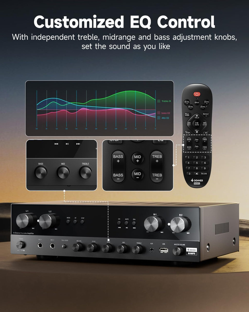Donner Stereo Receivers Home Audio Amplifier  Premium 1000W Peak Power 4 Channel Amplifier with Bluetooth 5.0  USB  FM  2 Mic-in  Echo  RCA  Optical/Coaxial Input for Home  Karaoke  Theater Speakers
