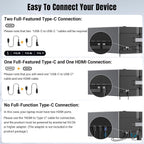 Laptop Screen Extender 0.17" Ultra-Thin  14" 1080P FHD IPS Portable Monitor  Triple Screen Laptop Monitor Extender for 13"-17" Laptops  Plug & Play for Mac/Android/Chrome