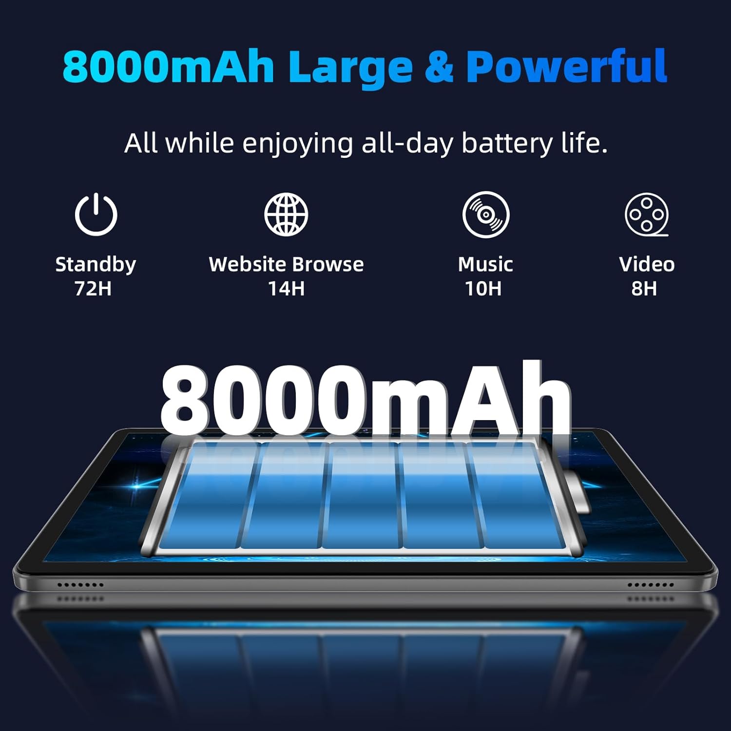 COLORROOM 2026 Android 16 Tablet 11inch, Face Unlock, 18W Fast Charging, 32GB+128GB+1TB Expand, Octa-core CPU, 8000mAh Large Battery, WiFi6, Touchscreen Display, Widevine L1 Tableta, Black