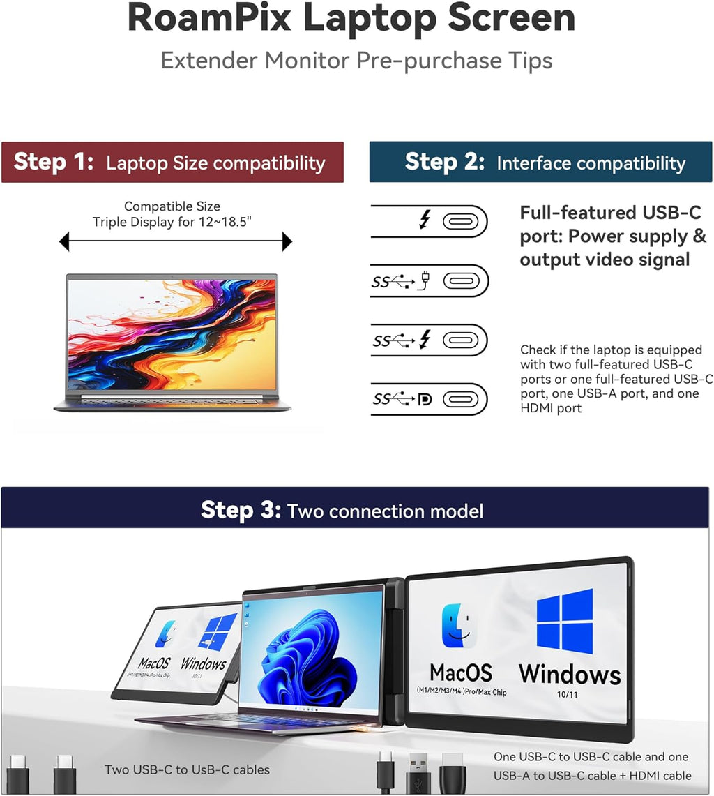 15.6" Laptop Screen Extender  1080P FHD IPS Portable Monitor  Plug and Play  Triple Portable Laptop Monitor for 13-17" Laptops with USB-C/HDMI  for Wins/MacOS(M1//M2/M3Pro/Max).