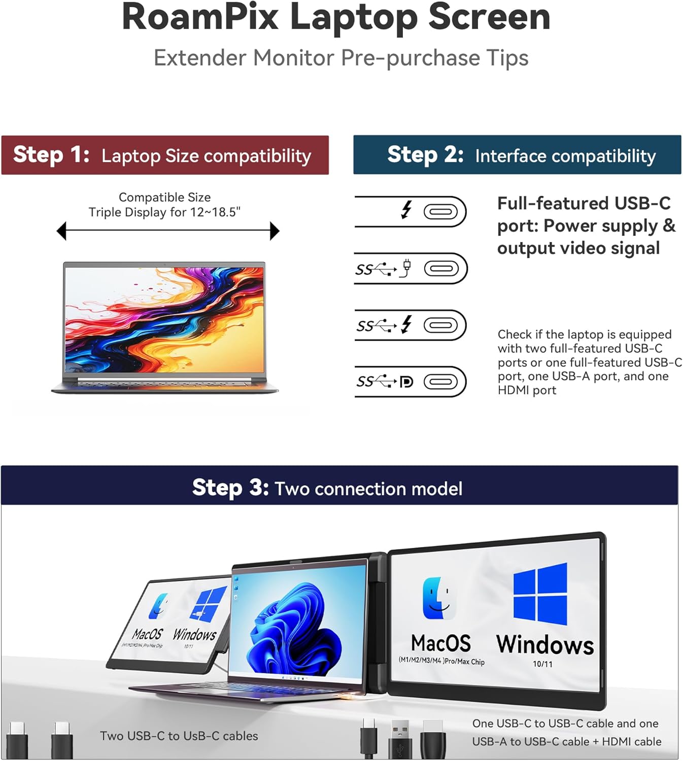 15.6" Laptop Screen Extender  1080P FHD IPS Portable Monitor  Plug and Play  Triple Portable Laptop Monitor for 13-17" Laptops with USB-C/HDMI  for Wins/MacOS(M1//M2/M3Pro/Max).