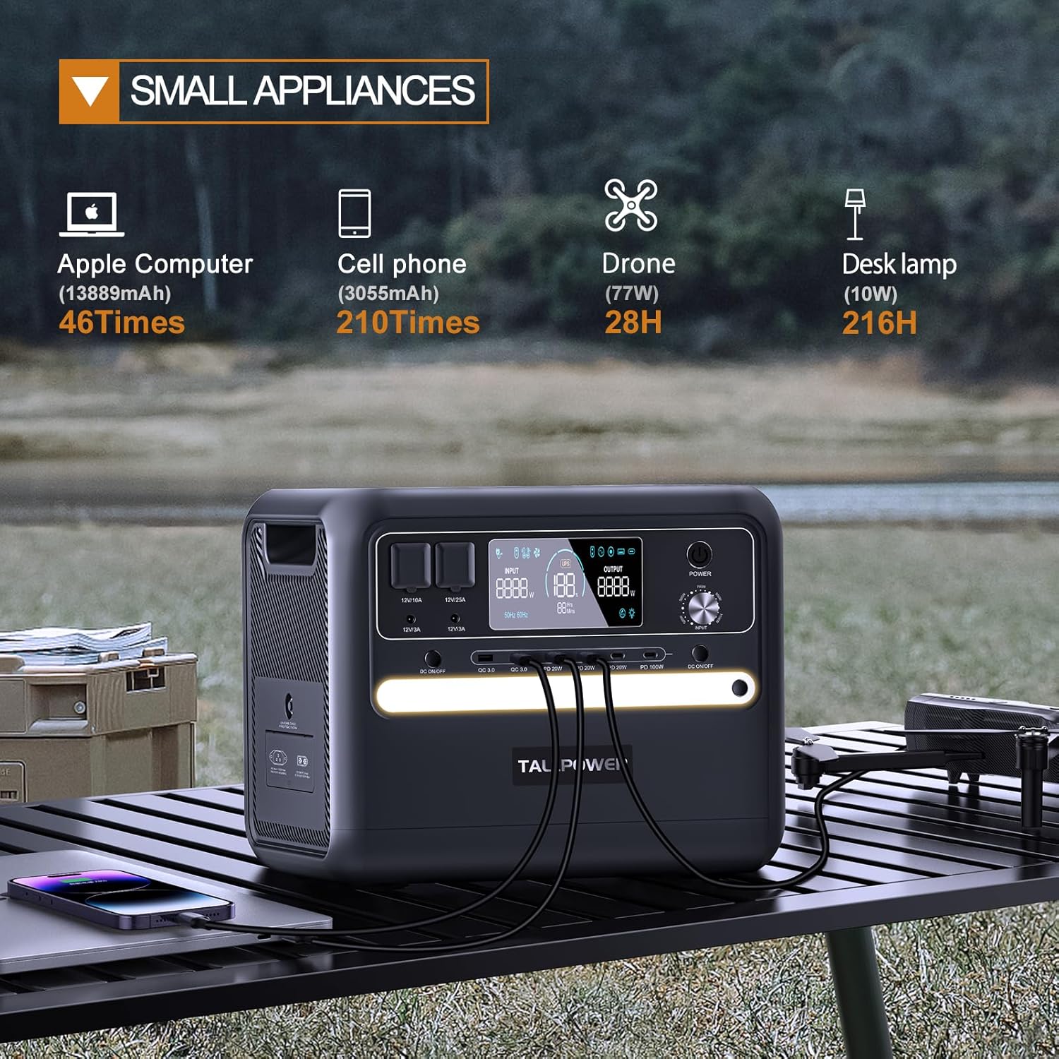 2400W Portable Power Station  2160Wh Ultra-Large Capacity  LiFePO4 Battery 6 AC Outlets  Solar Charging  Suitable for Home Disaster Preparedness  Outdoor Camping  and RV Travel(2400W Power Station)