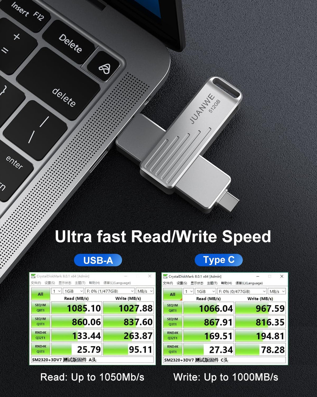 JUANWE 512GB USB C Flash Drive up to 1000MB/s USB Drive with USB C and USB A Swivel Thumb Drive USB 3.2 Gen 2 Jump Drive Compatible with iPhone 15 and Above, Android, Mac, Car Audio, Game Console