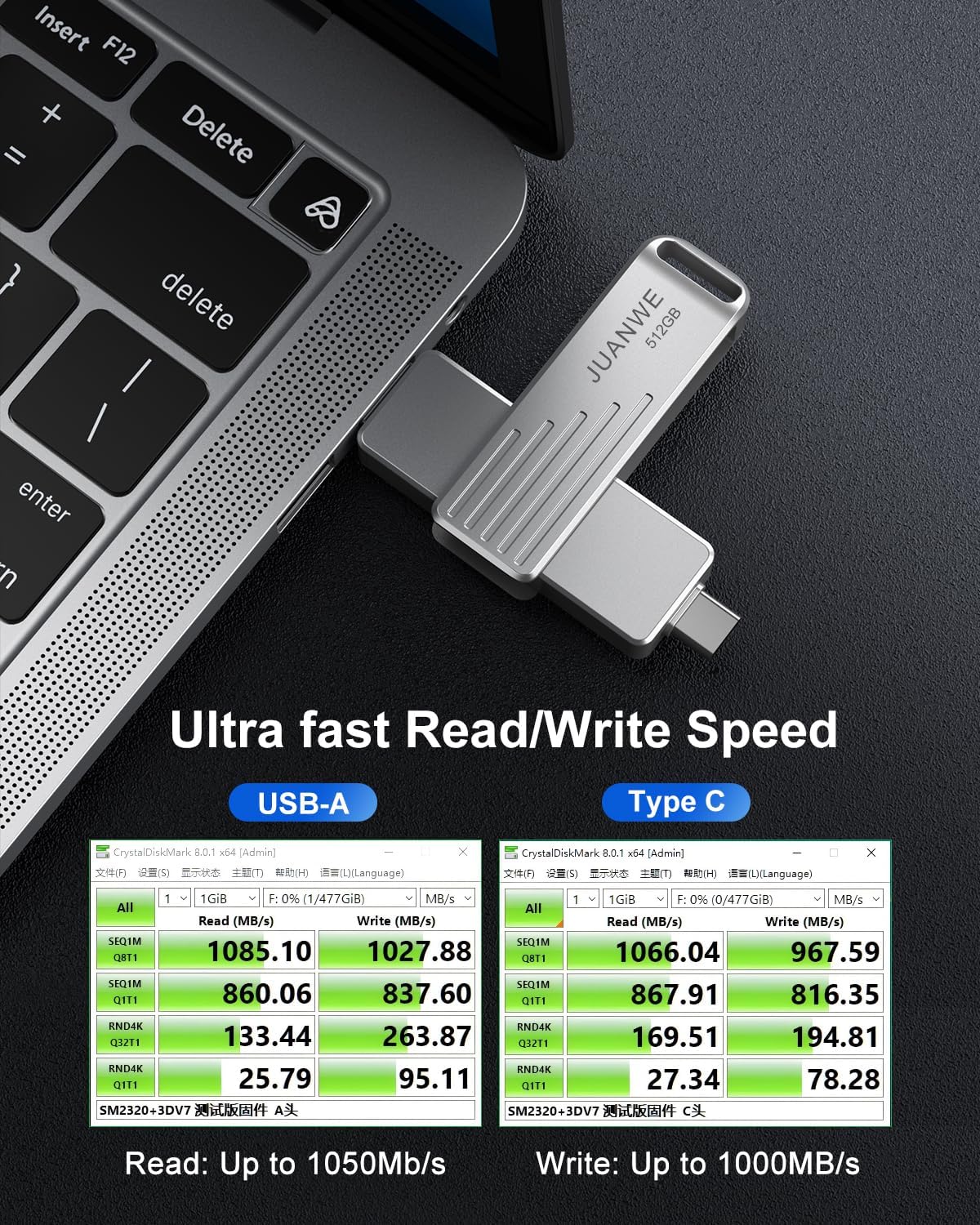 JUANWE 512GB USB C Flash Drive up to 1000MB/s USB Drive with USB C and USB A Swivel Thumb Drive USB 3.2 Gen 2 Jump Drive Compatible with iPhone 15 and Above, Android, Mac, Car Audio, Game Console