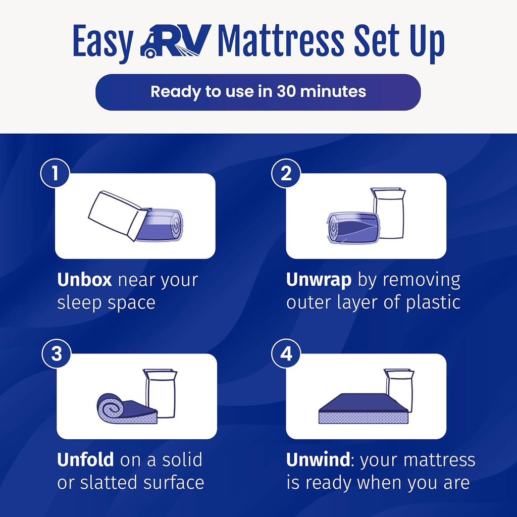 WanderRest 12” Cool Hybrid RV Mattress, Short Queen 60x74, Plush-Medium Gel Memory Foam & Pocketed Coil Bed for RV, Camper or Travel Trailer, Cooling Comfort, Made in USA