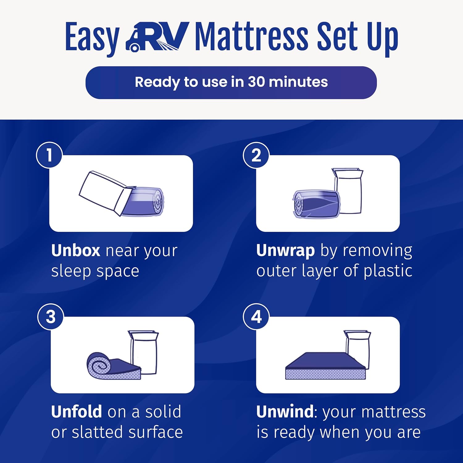WanderRest 12” Cool Hybrid RV Mattress, Short Queen 60x74, Plush-Medium Gel Memory Foam & Pocketed Coil Bed for RV, Camper or Travel Trailer, Cooling Comfort, Made in USA
