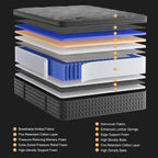 Queen Mattress,12 Inch Queen Size Hybrid Mattresses with Memory Foam and Individual Pocket Spring for Motion Isolation,Pressure Relief,CertiPUR-US.