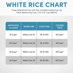 Aroma Housewares 60-Cup (Cooked) (30-Cup UNCOOKED) Commercial Rice Cooker (ARC-1033E),White