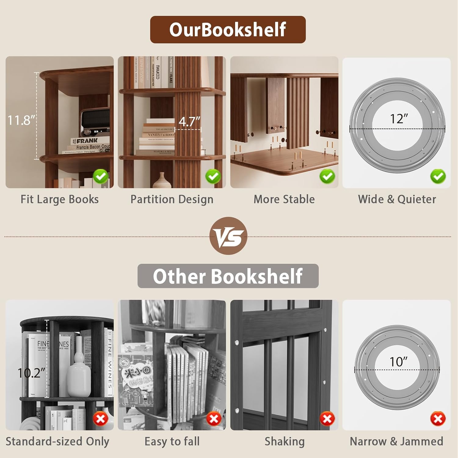 Solid Wood Rotating Bookshelf, 6-Tier Rolling Bookcase .360 Degree Revolving Bookshelf .Spinning Bookshelf Tower for Small Spaces, Bedroom .Office .Living Room .Classroom (Walnut)