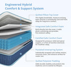 EGOHOME 12 Inch Hybrid Mattress, Queen Mattress in a Box, Fiberglass Free, Just Right Medium Feel, Enhanced Motion Isolation & Edge Support, CertiPUR-US Certified, 60"x80"
