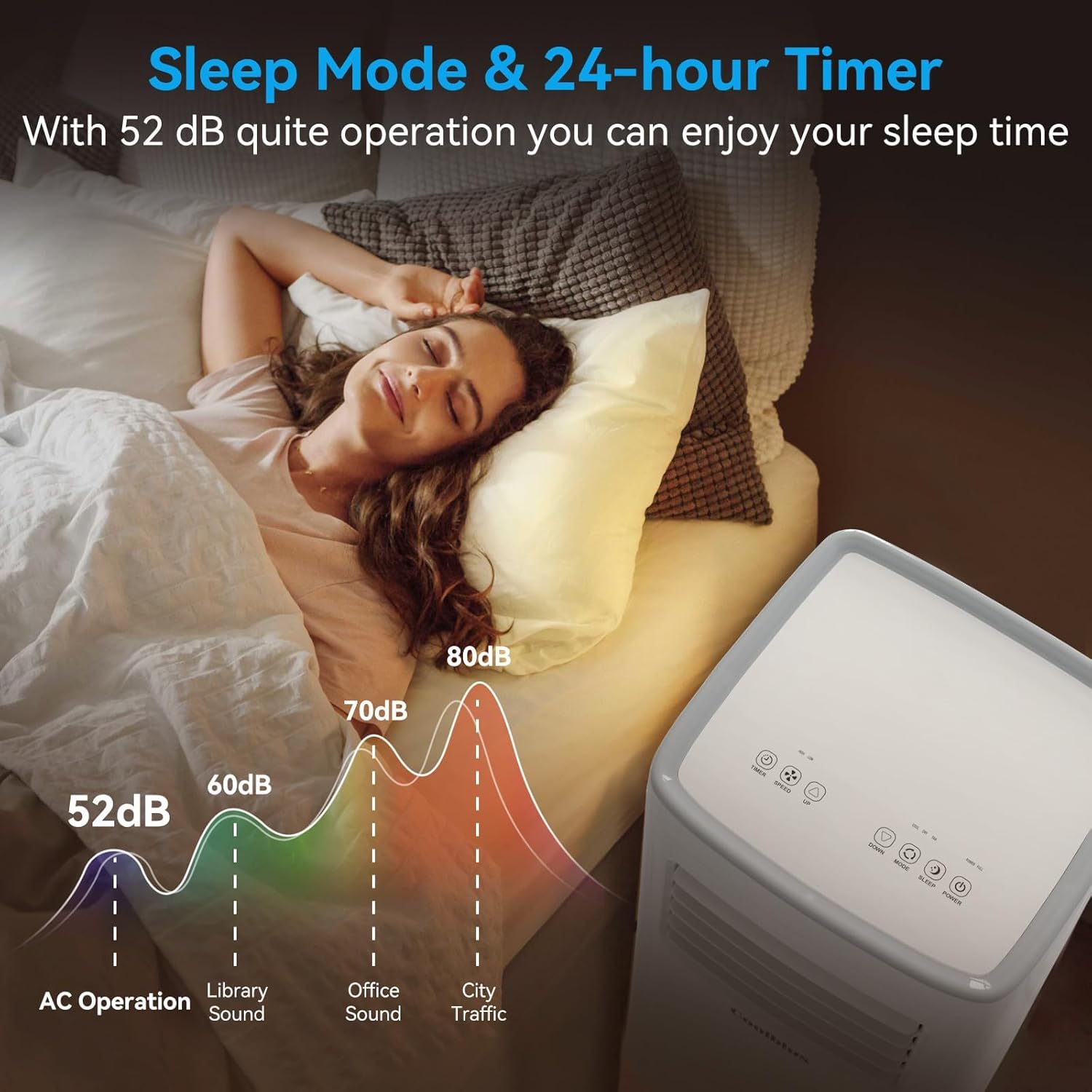 Portable Air Conditioners,8500 BTU portable ac up to 360 Sq,3 IN 1 with Remote Control,Sleep Mode, Windows kit,White